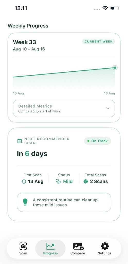 HeelFix Weekly Progress Screen showing Next Recommended Scan and trend chart